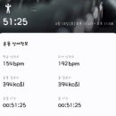 자세교정 스트레칭 이미지