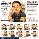 [5월 자노메 미싱 공동구매] JANOME 한정 특가! DC7100, DM7200, 3160QDC, 2160DC 다시없을 5월의 역대...