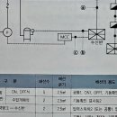 [배선] 문제중 "전원표시등" 이미지