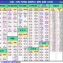 수출동 이미지