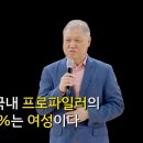 프로파일러의 약 70%가 여성? 이미지