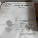 싱싱농산물 - 관악구 관악로24길 49 | 임산부 친환경 농산물꾸러미 구매후기