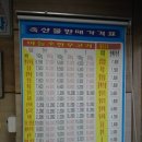 의성마늘소직판장 이미지