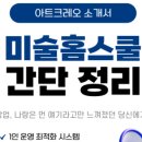똑똑아트미술교습소