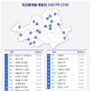 모아기획 이미지