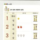 주산교실 이미지