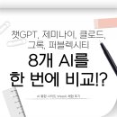 챗GPT체험 | WeeAI 체험 후기 — 챗GPT·클로드·제미나이 한 번에 비교하는 AI 플랫폼
