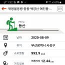 주례백양공원 이미지