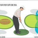 프렌즈 아카데미 호계점 네이버블로그