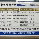 윤이불닭발성남 이미지
