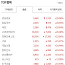 (주)대창전력 이미지