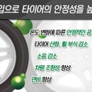 타이어프로 우정점 네이버블로그