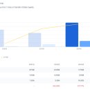 (주)바이오비쥬 이미지