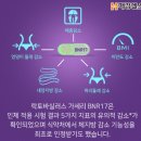 날씬엄마튼튼아이한의원 | 날씬다이어트 유산균 내돈내산 3개월 섭취 후기