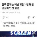 결국 문제는 비싼 표값? 영화 할인권이 던진 질문 이미지