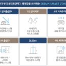 서대전 IC 버스정류장 이미지