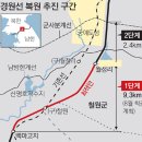 철원-백마고지역~월정역 2017년까지 복원 이미지