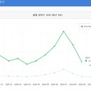 11월펜션 이미지