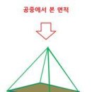 임야의 면적 계산방법 이미지