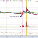 (주)이모코그 이미지