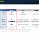 웨이브엠(WAVE M) 이미지