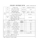 기존사업자 사업수행실적 평가표[(주)직방] 이미지