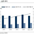 다윈커머스 이미지