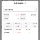 원일티엔아이 | 1주 받고 82.68% 수익 실현!