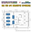 굴렁쇠 당구장 이미지