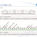 지하철역사 (정부청사역) 이미지