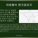 [대형소방학원] 이온화식 연기감지기 이미지