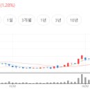 선광테크