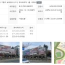 한보라1로 64번길 이미지