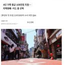 Re:10조3000억 소비 쿠폰에 대한 궁금증과 답변-4인 가족 평균 100만원 지원… 지역화폐·카드 중 선택 이미지