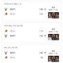 미칼 이미지