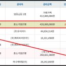 버스정류장 07-201 이미지