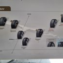 타이어프로 쌍용점 이미지