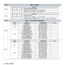 신한자산신탁(주) 이미지