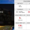 금토부동산공인중개사사무소 이미지