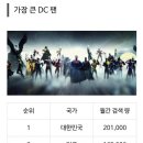 DC - 동두천시 동광로 48-2 | DC