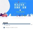 환경교육- 미래먹거리의이해, 대체육 시장 규모 이미지