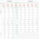 케이씨씨오토주식회사 이미지