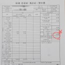 대전하나이비인후과의원 | 초2 B형 독감 수액X 약복용후기 및 타미플루 부작용_실비보험후기[대전코뿔소이비인후과]_평일 오전 오픈런