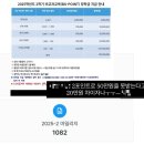 장수카크리닉 | 영ㅎㅎ