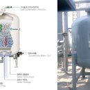 주식회사 더바이오 이미지
