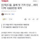 [단독]디올, 올해 첫 가격 인상…레이디백 1000만원 육박 이미지