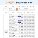 으뜸50안경창원남양점 이미지