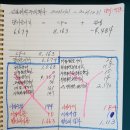 신일제약 주식회사 이미지