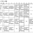 [권은주의 마라톤14주 교실] 이미지