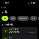 엠투피휘트니스대명점 이미지